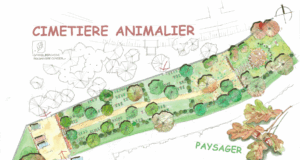 Un fil à la patte pour l’éternité