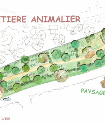 Un fil à la patte pour l’éternité